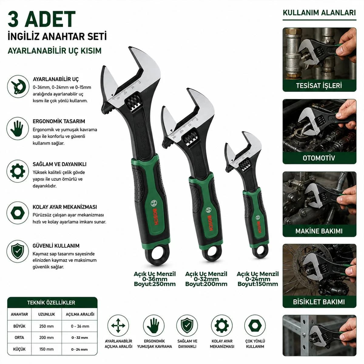 İngiliz Anahtar ve Kurbağacık Seti 3 Parça (6"-8"-10" / 150-200-250 mm)