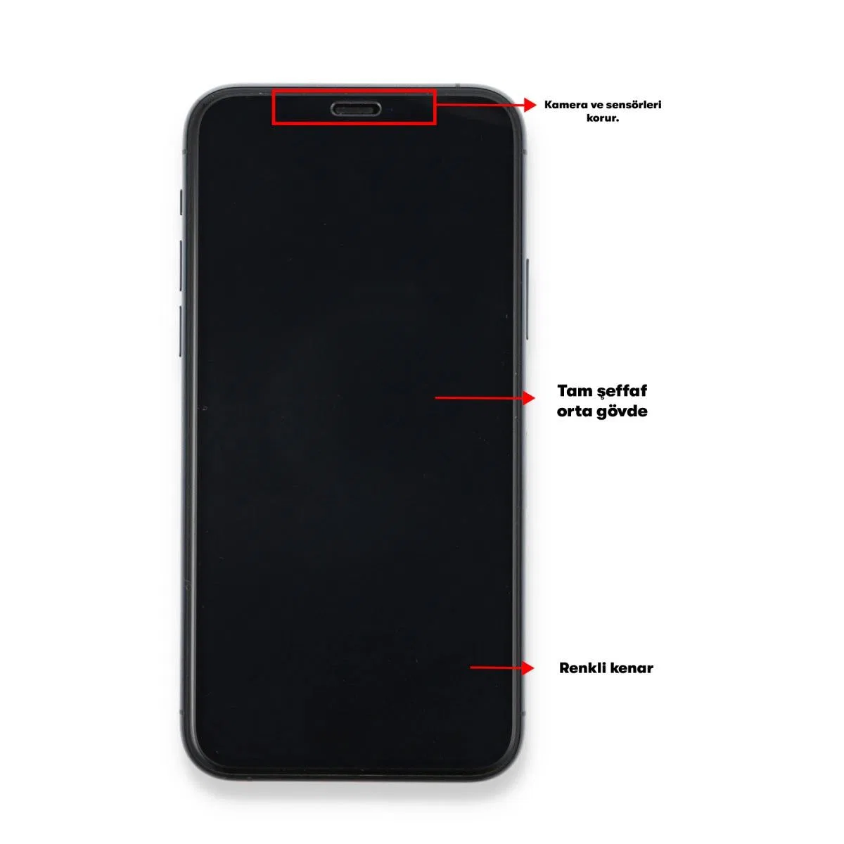 Vivo Y21s Seramik Nano Ekran Koruyucu