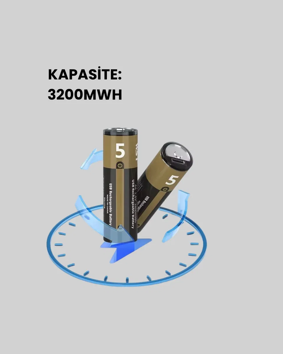 USB Type-C Girişli Şarjlı AA Lityum Pil | 1. 5V Sabit Çıkış | 3200mWh (2'li Paket)
