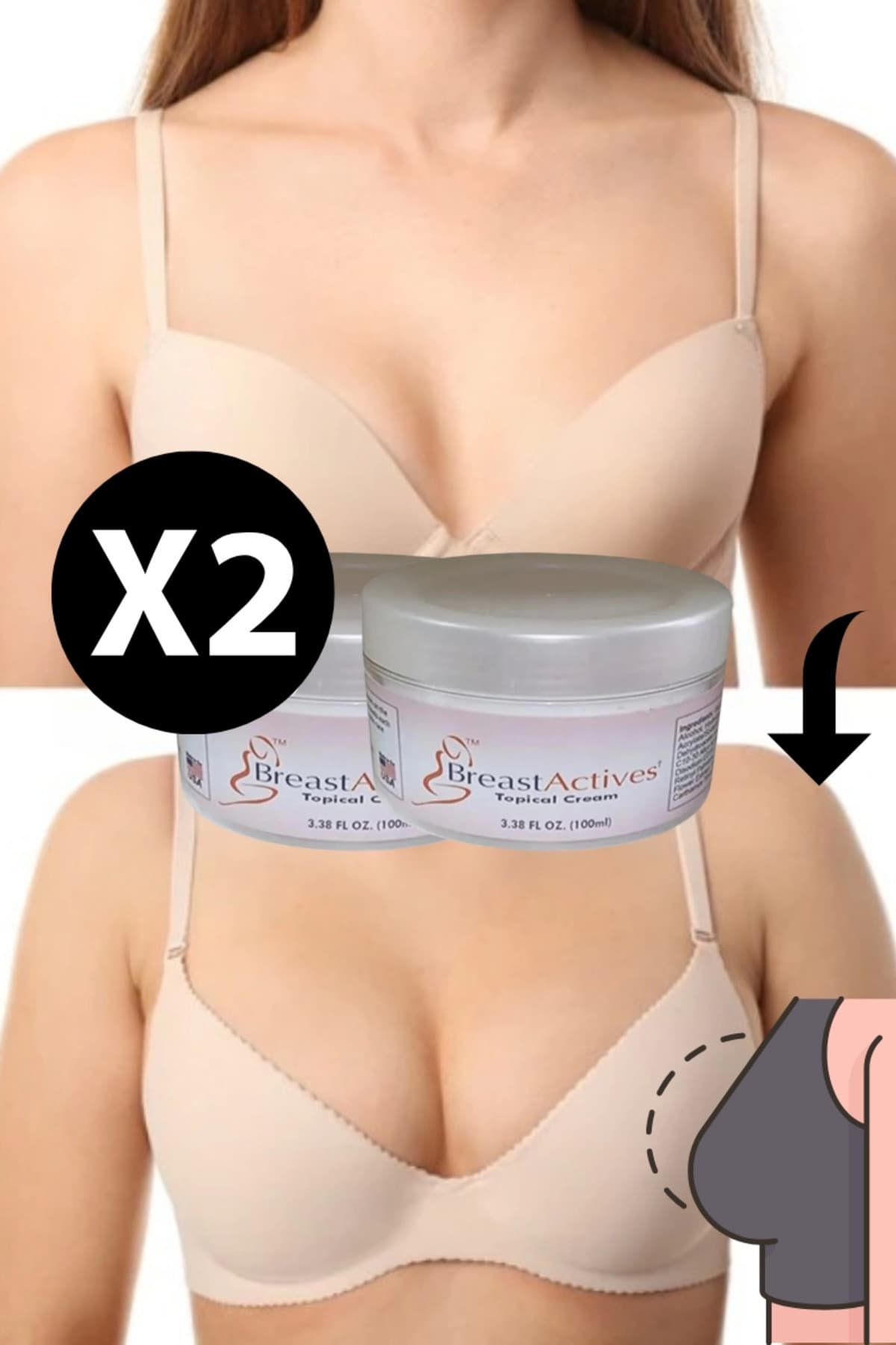 Breast Actives Kadınlara Özel Göğüs Aktifleştirici Masaj Bakım Kremi 100 ml 2 adet