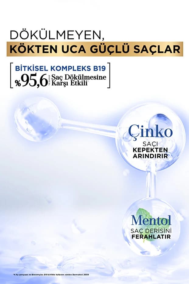 Şampuan 360 Ml - Kepeğe Karşı