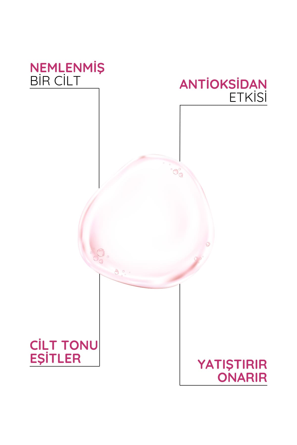 Yüz Bakim Serumu & Vitamin Bomb Serum 30ML
