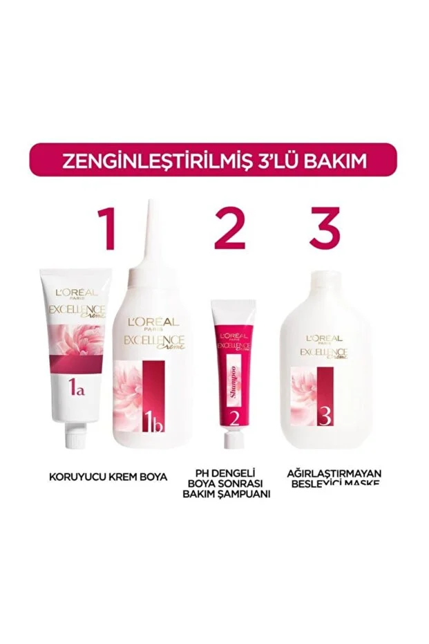 Paris Saç Boyasi & Excellence Intense 7.43 Sultan Bakiri