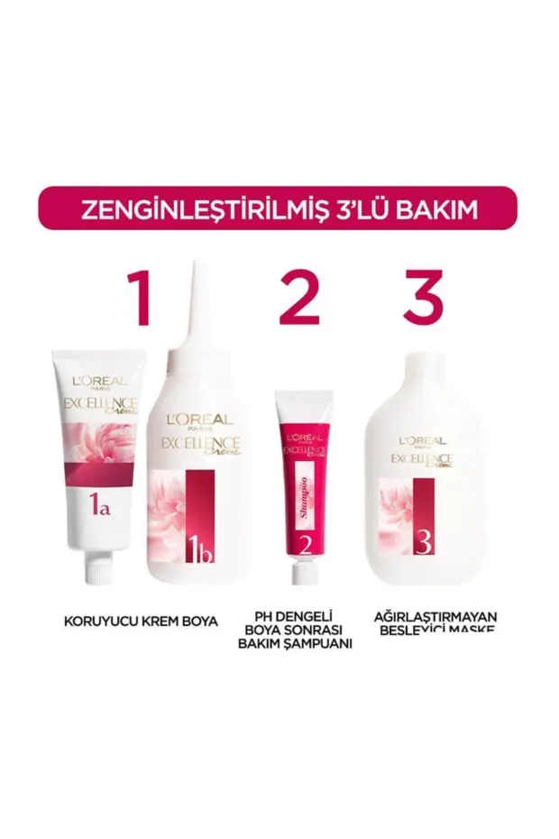 Paris Saç Boyasi & Excellence Intense 6.13 Mocha Kahve