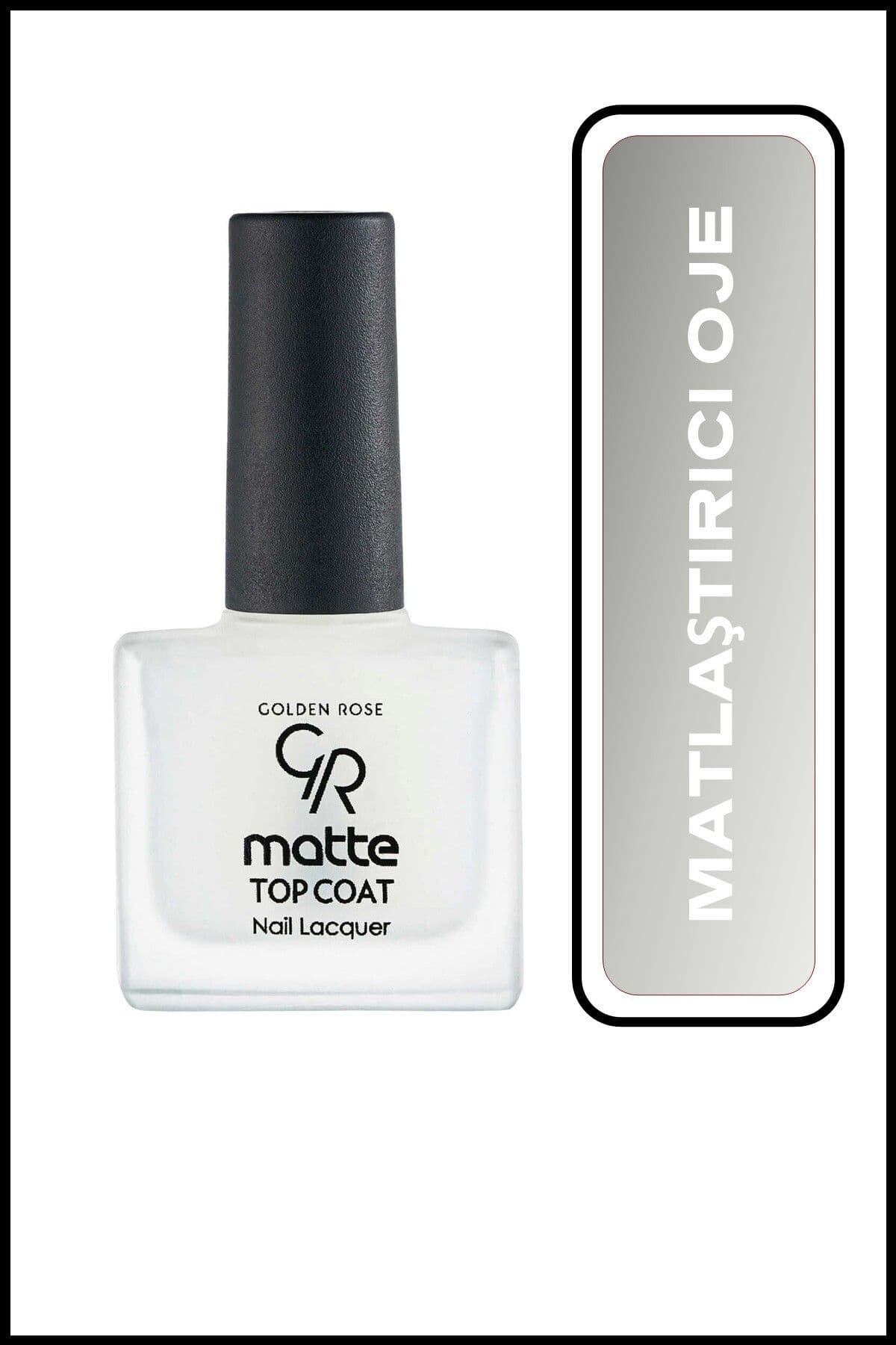 Matte Top Coat Nail Lacquer - Matlaştırıcı Oje