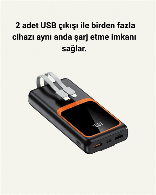 20.000 mAh Powerbank – 22.5W Hızlı Şarj, Çok Kablolu, Dijital Göstergeli