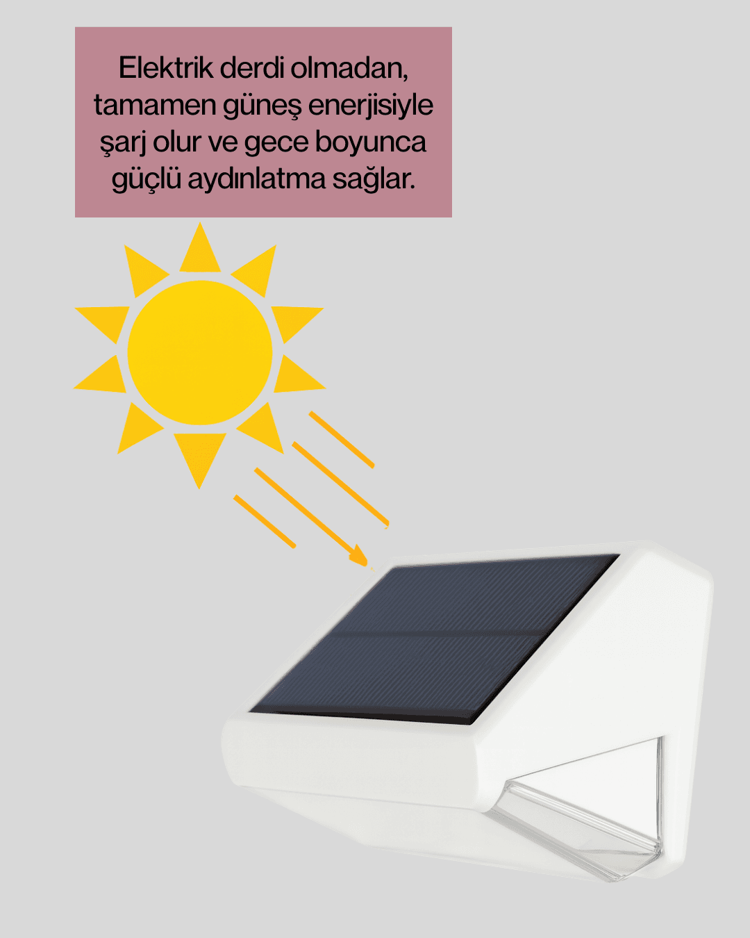 Suya Dayanıklı Solar Duvar Lambası – Akıllı Gece Sensörlü Işık