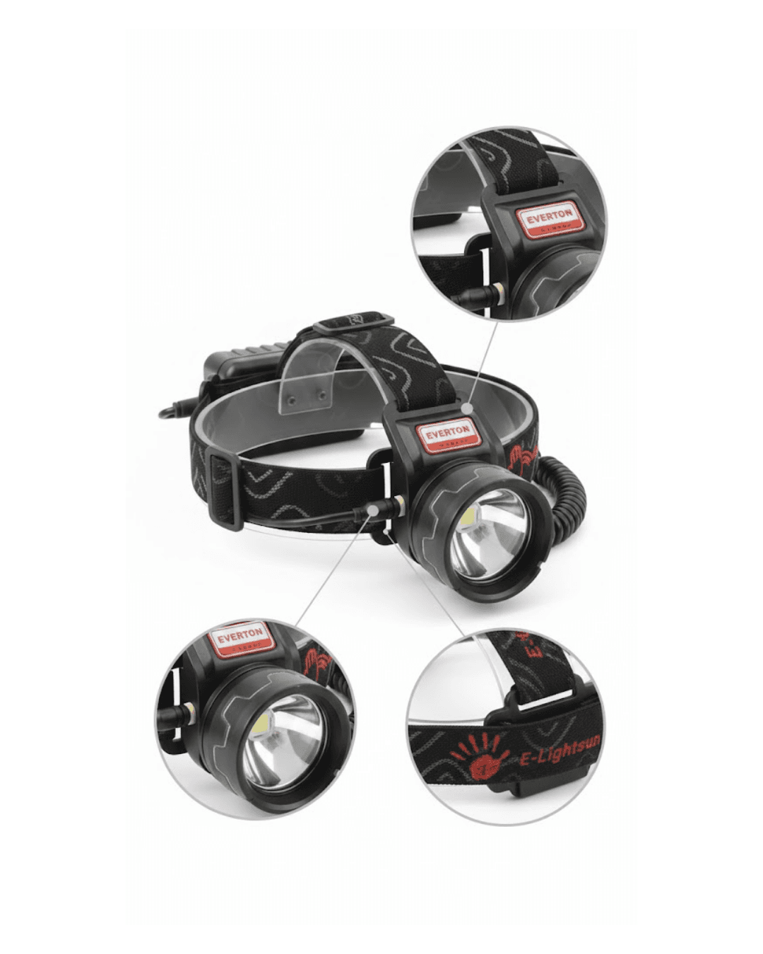 30W Sensörlü Şarjlı LED Kafa Feneri Zoom Özellikli Güçlü Aydınlatma