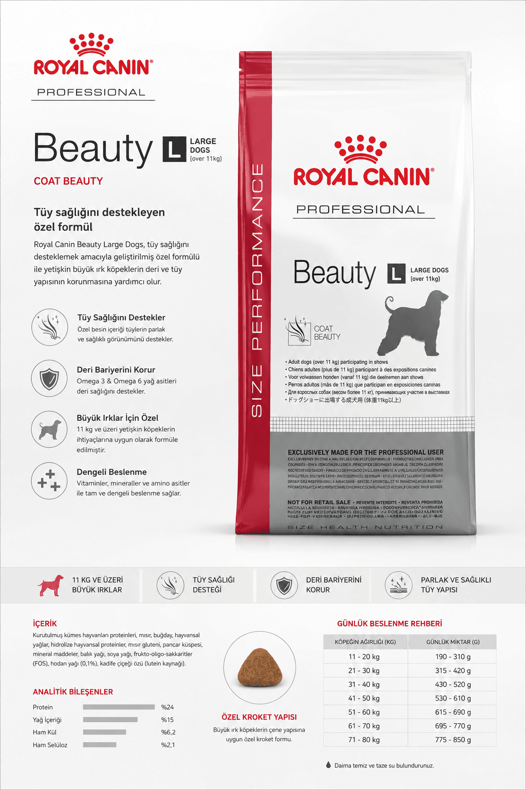 Royal Canin Professional Beauty Large Dogs 15 Kg Show Köpekleri İçin Profesyonel Tüy ve Deri Bakım Maması