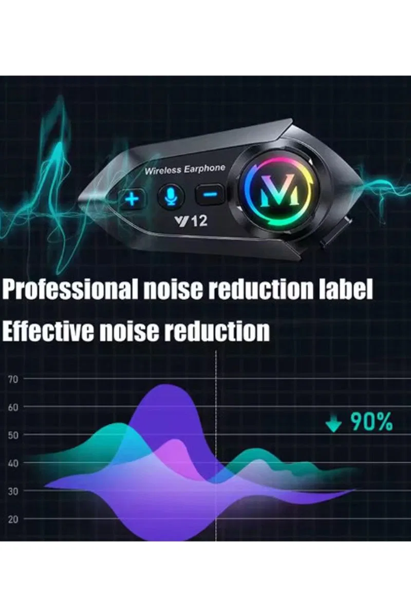 Y12 Motor Kask Kulaklık Rgb Modlu Radyolu Motosiklet Kulaklık 5. 3 Bluetooth Intercom