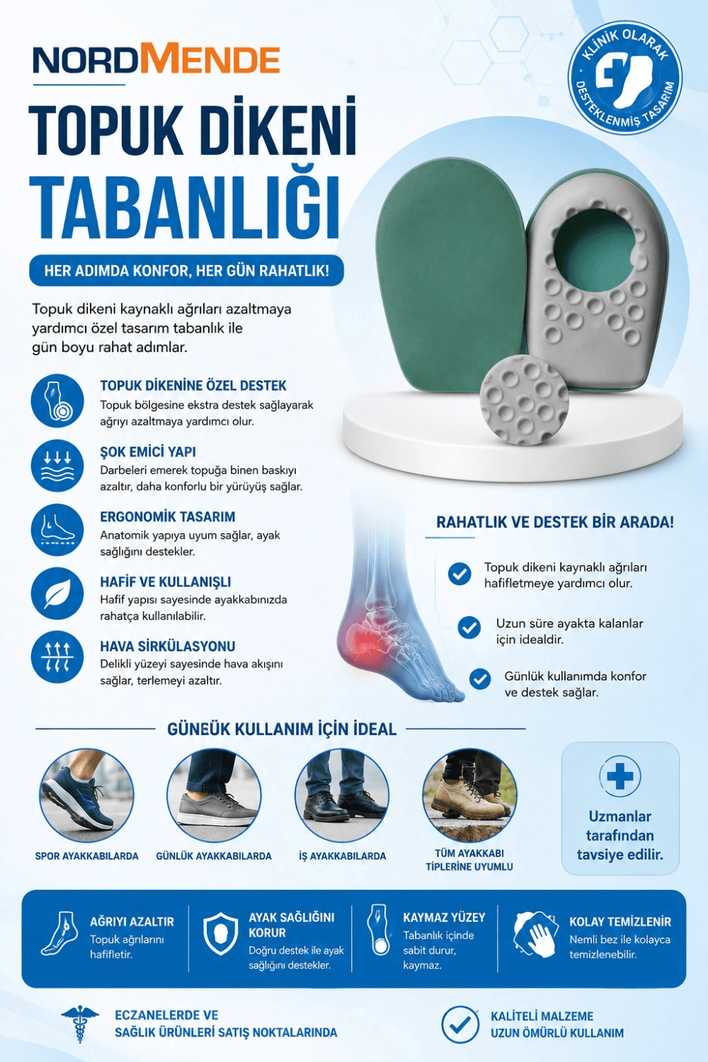 Ortopedik Topuk Dikeni Tabanlığı – Yumuşak Sünger Destekli Şok Emici Ayakkabı İçi Tabanlık