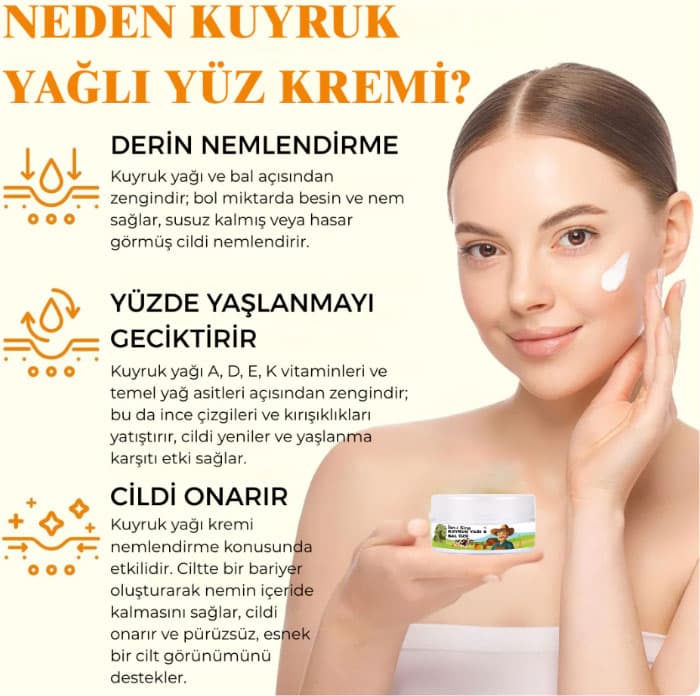 Ibn-I Sina 50 ml Kavanoz Kuyruk Yağı ve Bal Özü / Yüz Bakım Kremi